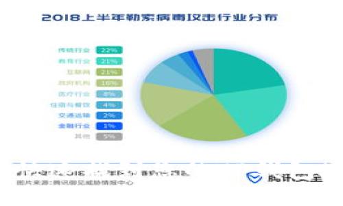 如何快速找到您的TP钱包地址？