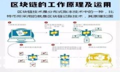 如何解决TP钱包错误提币问