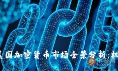 2023年美国加密货币市场全