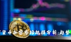 2023年数字货币加密市场规