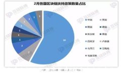 印度冬季会议上的加密货