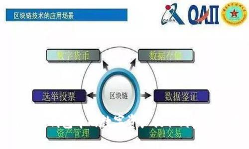 如何将TP钱包中的数字资产提取到抹茶交易所