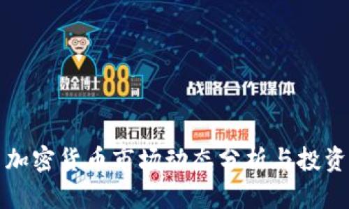 每日加密货币市场动态分析与投资策略
