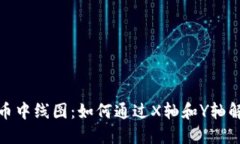 探索加密货币中线图：如