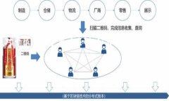 详细介绍：在数字货币的