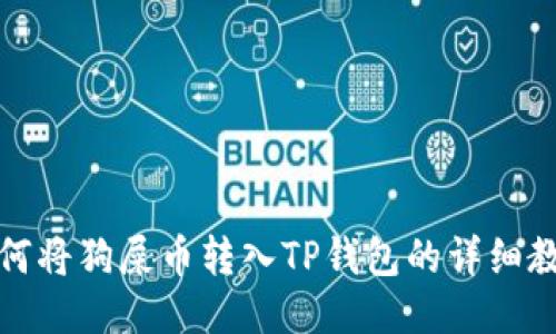 如何将狗屎币转入TP钱包的详细教程