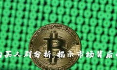 加密货币购买人群分析：