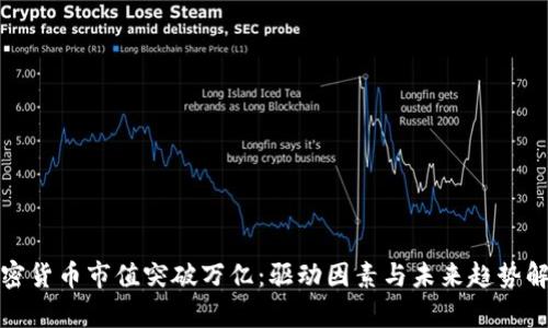 加密货币市值突破万亿：驱动因素与未来趋势解析