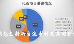 TP钱包支持的主流币种及其