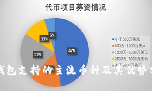 TP钱包支持的主流币种及其优势分析