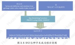 百度下载的TP钱包安全吗？