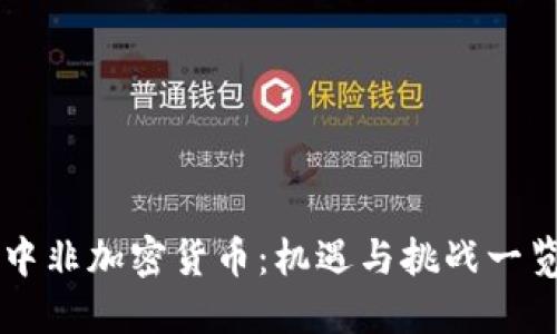 中非加密货币：机遇与挑战一览