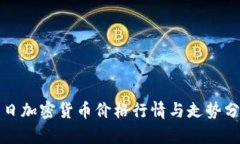 今日加密货币价格行情与