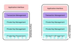 Token.im与TP钱包的区别分析