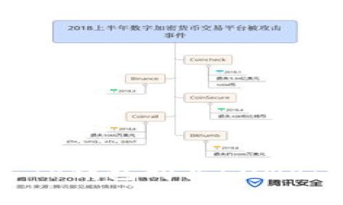 如何通过TP钱包购买LUNA：完整指南