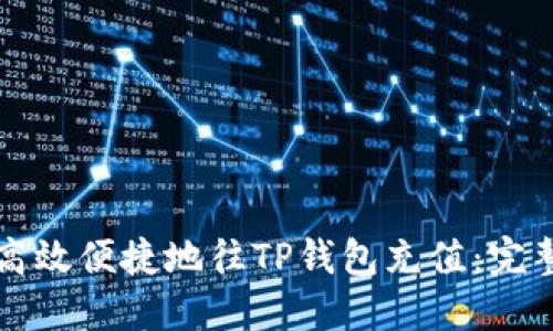 如何高效便捷地往TP钱包充值：完整指南