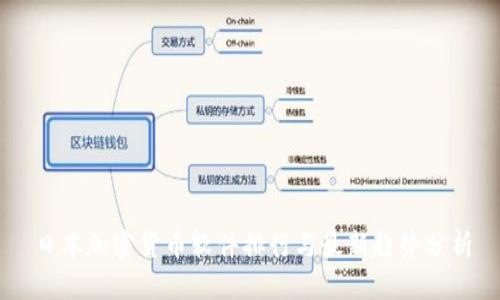 日本加密货币软件排行与最新趋势分析