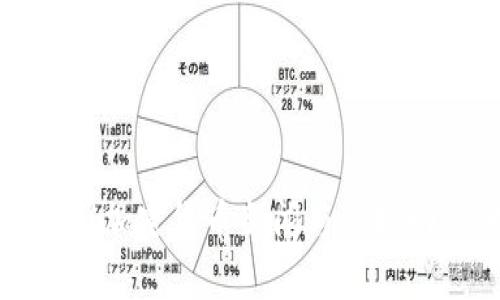 最新美国加密货币新闻与市场动态分析