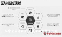 加密货币开放源：未来金