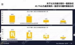 如何在TP钱包中自己创建一