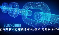 加密货币的核心支撑因素