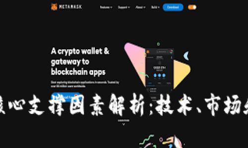 加密货币的核心支撑因素解析：技术、市场和法律的交织