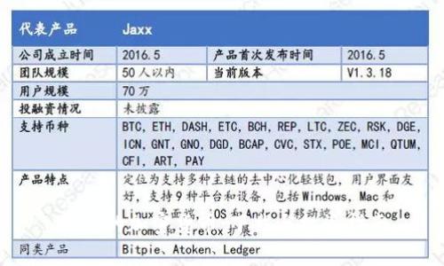 奇葩的加密货币：下载与投资指南