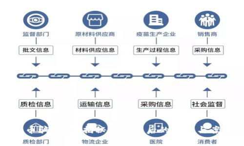 加密货币骗局吗？揭秘骗局背后的真相与案例分析