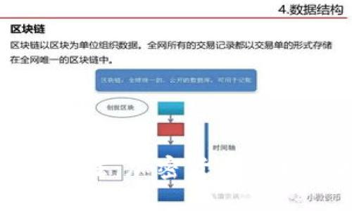 思考与关键词

全面解析POW算法：加密货币的核心技术与应用