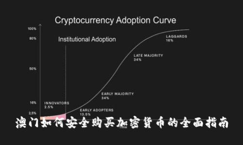 澳门如何安全购买加密货币的全面指南