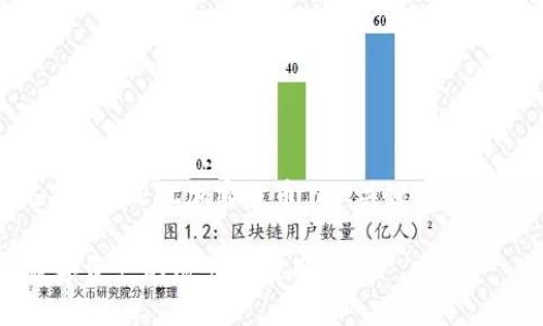 根据您的要求，以下是关于“CETC加密货币”的、关键词以及相关问题的详细内容：

CETC加密货币：未来数字资产的潜力与应用