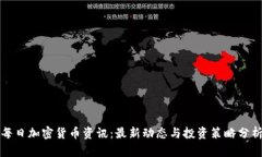 每日加密货币资讯：最新
