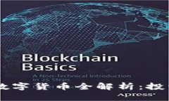 2023年BDS加密数字货币全解
