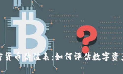 全面解析加密货币估值表：如何评估数字资产的真实价值