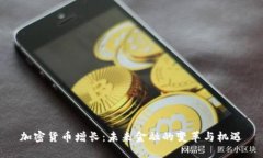加密货币增长：未来金融
