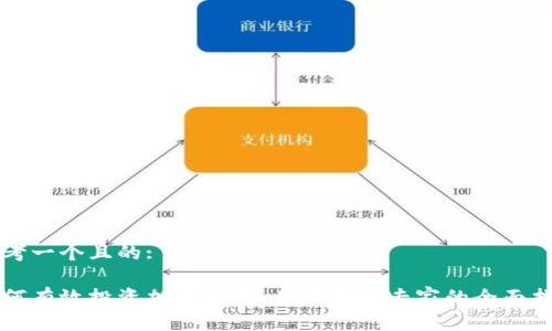 思考一个且的:

如何有效投资加密货币：从新手到专家的全面指南