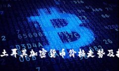 2023年土耳其加密货币价格