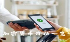 2023年最新各类加密货币价
