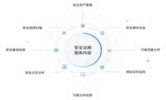 :欧盟加密货币指令深入解