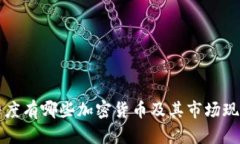印度有哪些加密货币及其