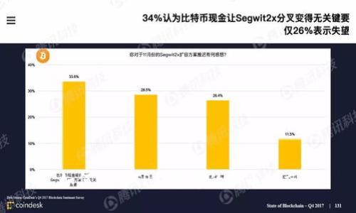 如何查看TP钱包中的新币动态
