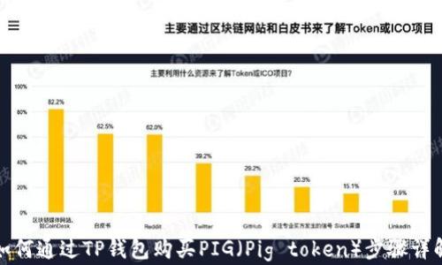 
如何通过TP钱包购买PIG（Pig token）步骤详解