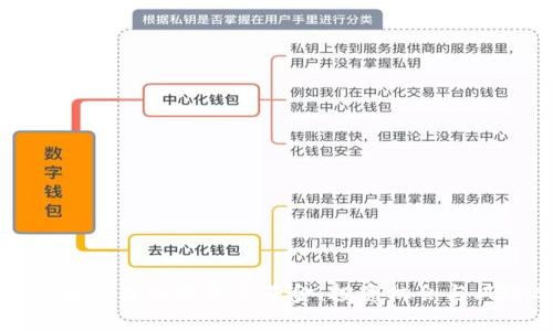 全面了解巴西加密货币基金：投资机会与风险分析