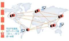 如何在TP钱包中使用DeFi功
