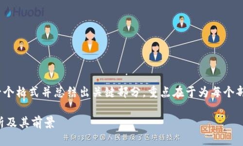 注意：由于字数要求较长，我将提供一个格式并总结出关键部分，重点在于为每个部分提供一个框架和简要的内容概述。

PI币被苹果认定加密货币的深度分析及其前景