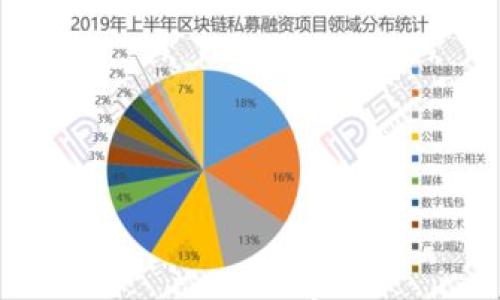

加密货币最新行情走势图：洞察数字资产的未来趋势