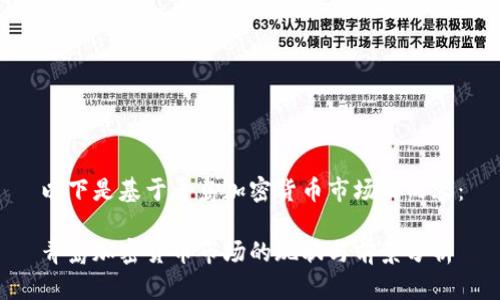 以下是基于青岛加密货币市场的内容：

青岛加密货币市场的现状与前景分析