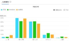 如何在TP钱包中使用马蹄链