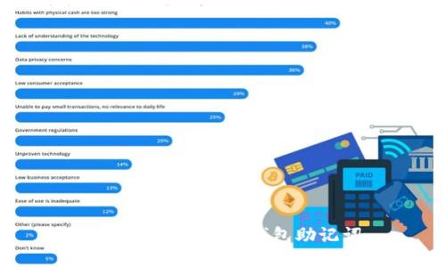 如何正确使用TP钱包助记词