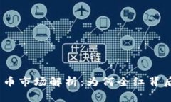 2023年加密货币市场解析：